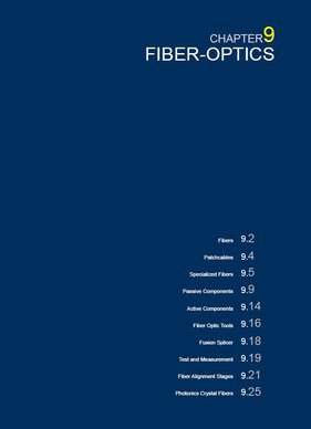 Каталог. Оптоволокно